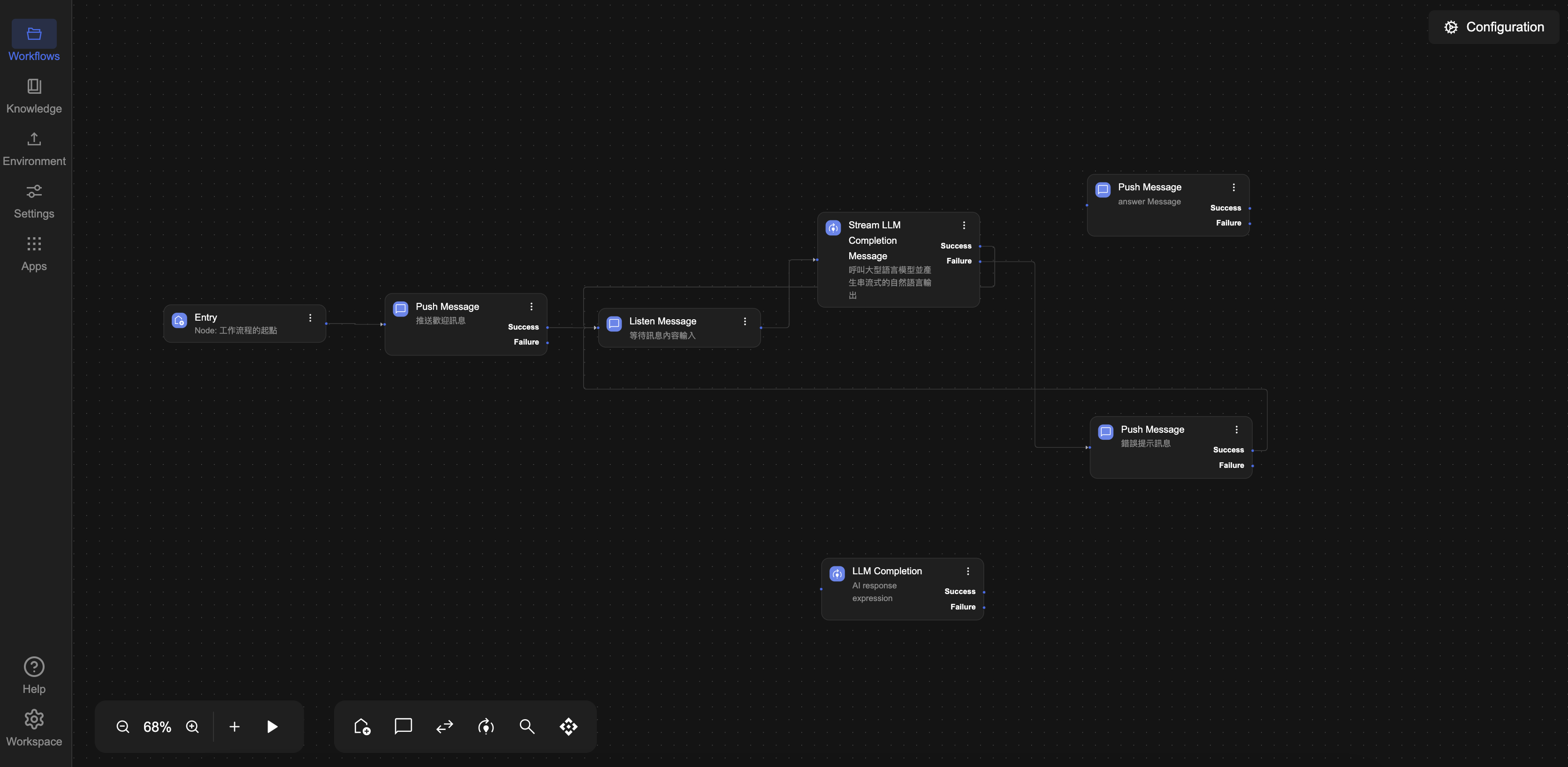 Finalize Success and Failure Connection