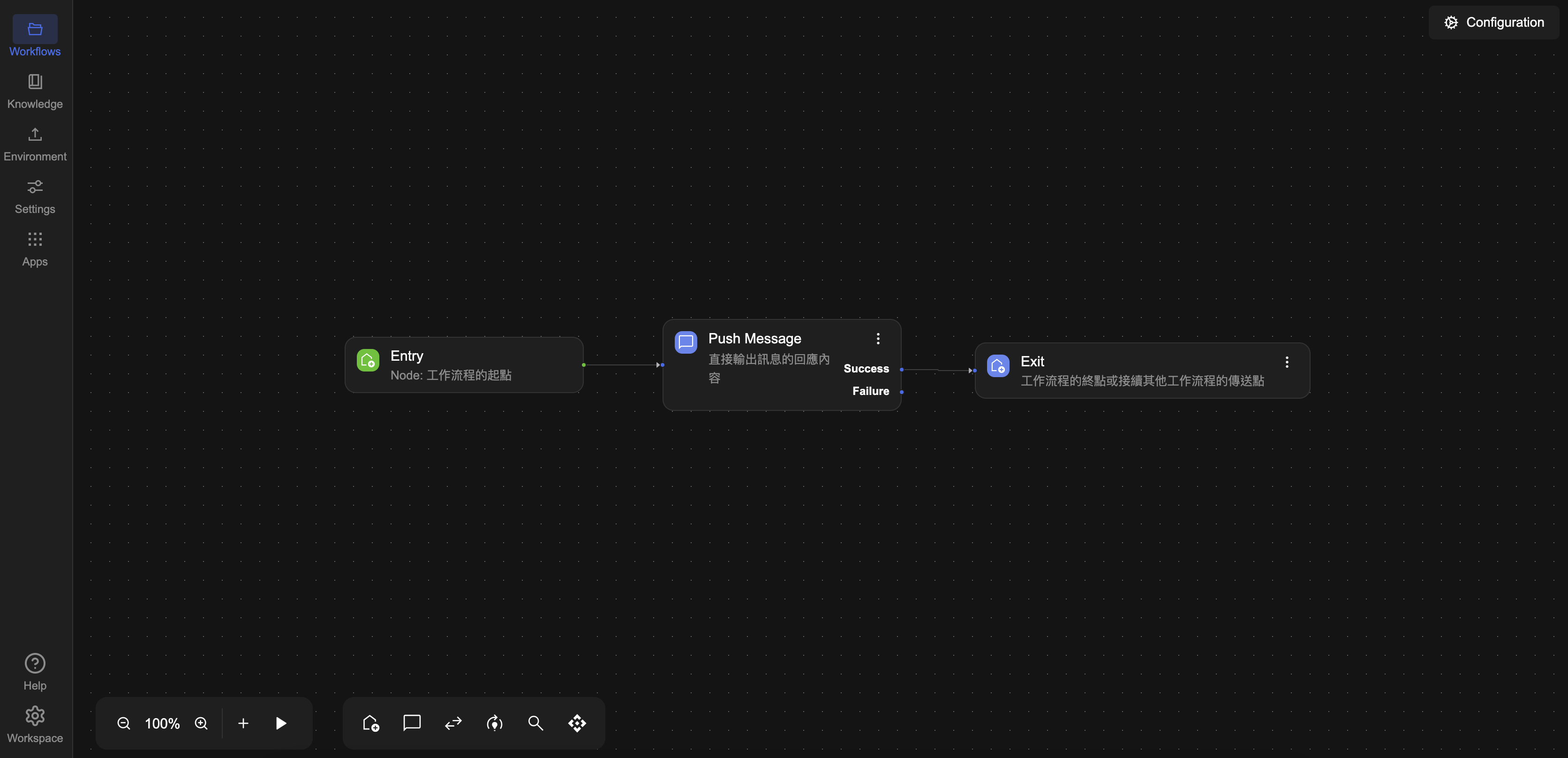 Add Exit Node and Connect to Push Message Success point